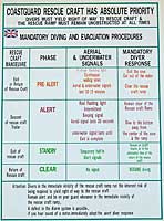 Procedures - in English