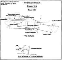 Relevé de 1947